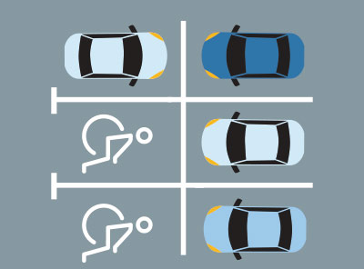 Parken in Kandern